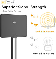 Peplink Slim 40G