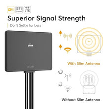 Peplink Slim 22G