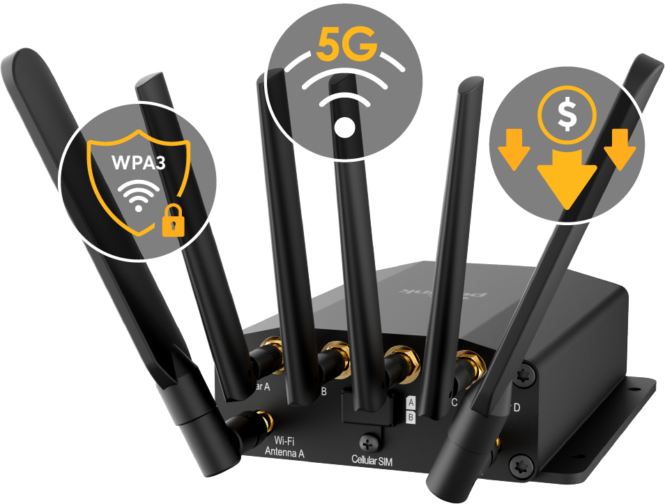MAX BR1 Mini 5G