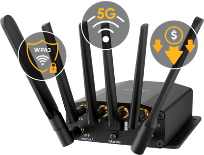MAX BR1 Mini 5G